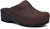 Karl Antique Brown Oiled