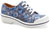 Veda Blue Hawaii Canvas