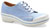 Veda Light Blue Canvas