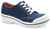 Veda in True Navy Canvas