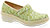 Victoria Green Grass Canvas