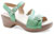 Sandi Keylime Soft Full Grain